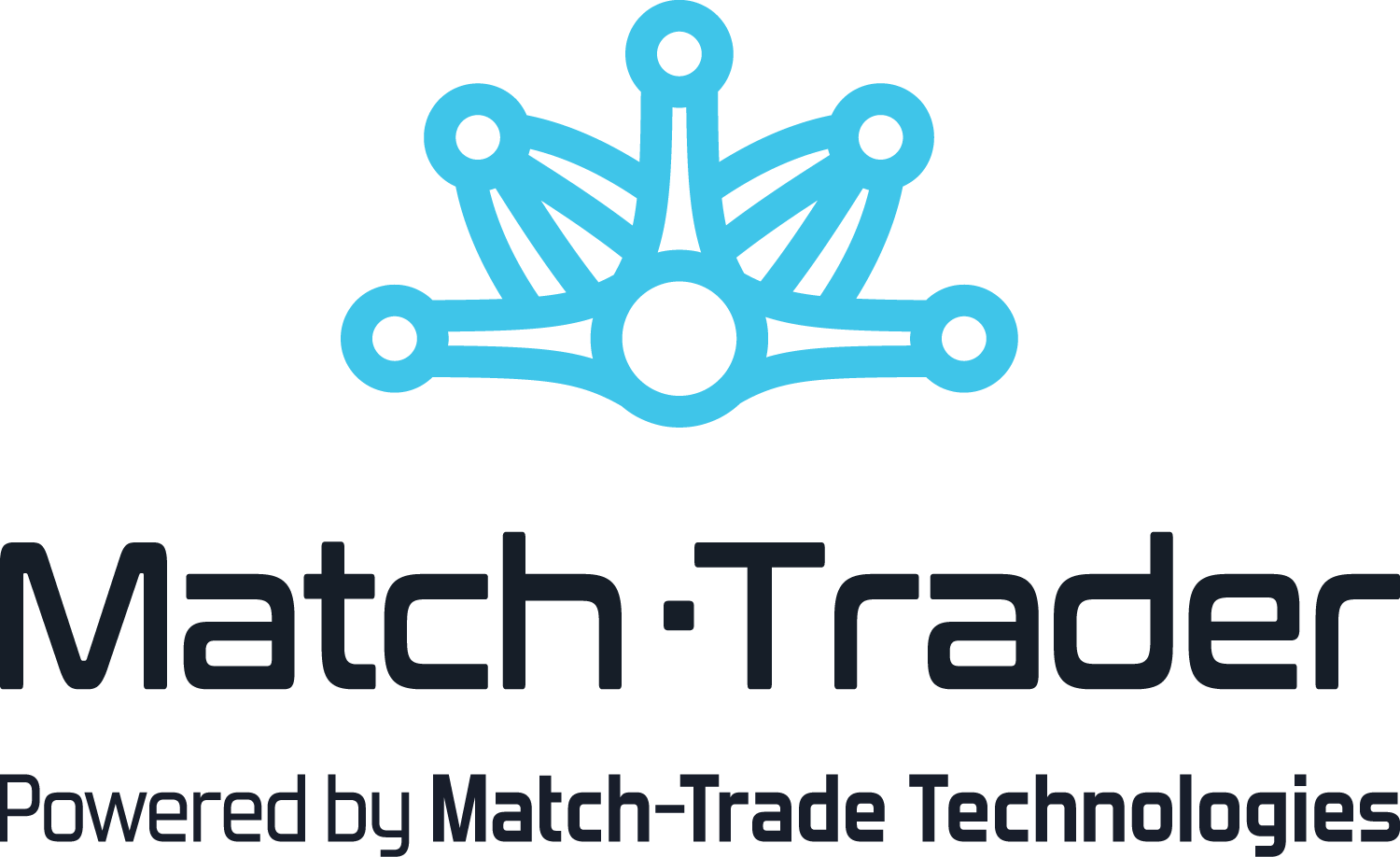 Match-Trader strategic partnership
