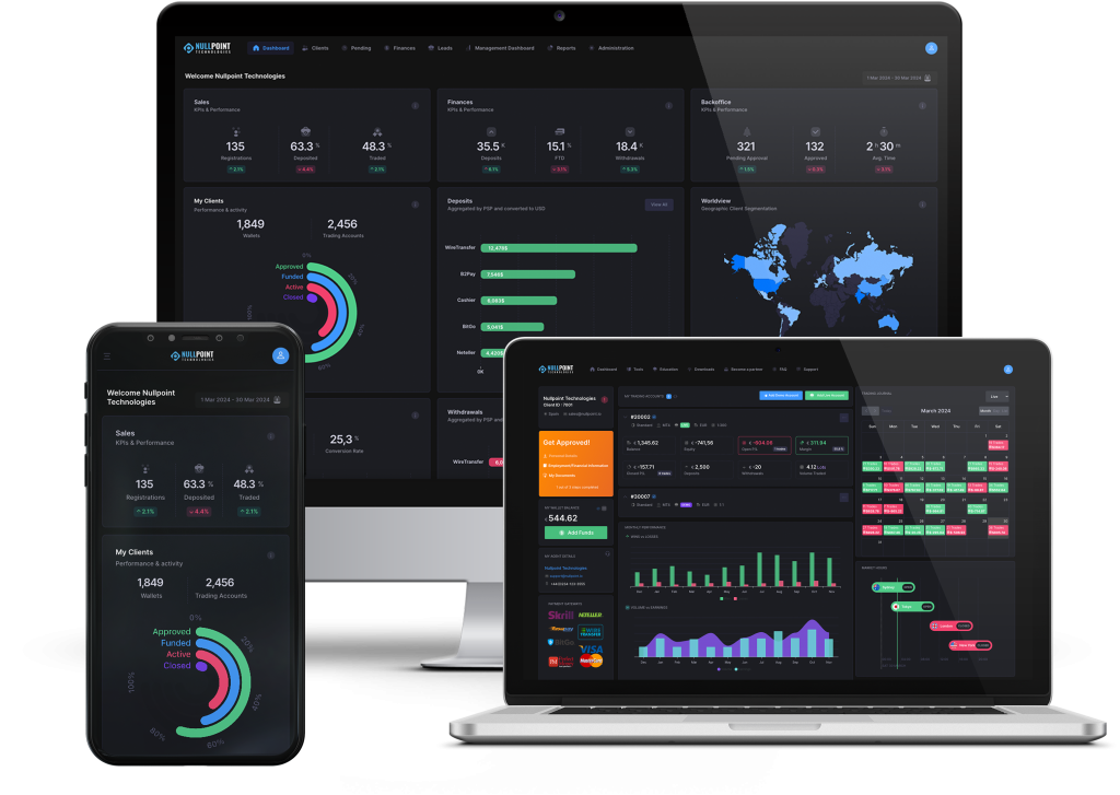 Forex CRM and Client Area dashboard for Forex and CFD brokers