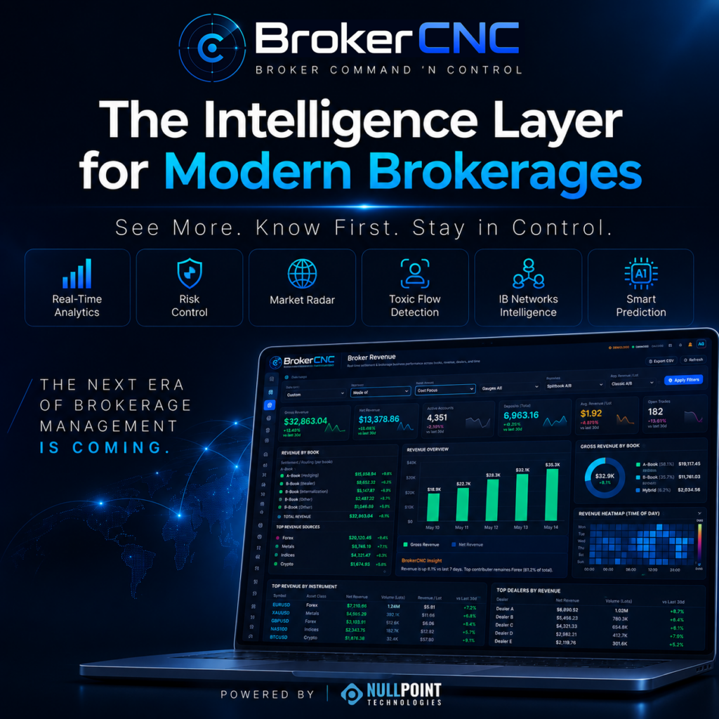 BrokerCNC AI Risk Management Platform – Coming Soon