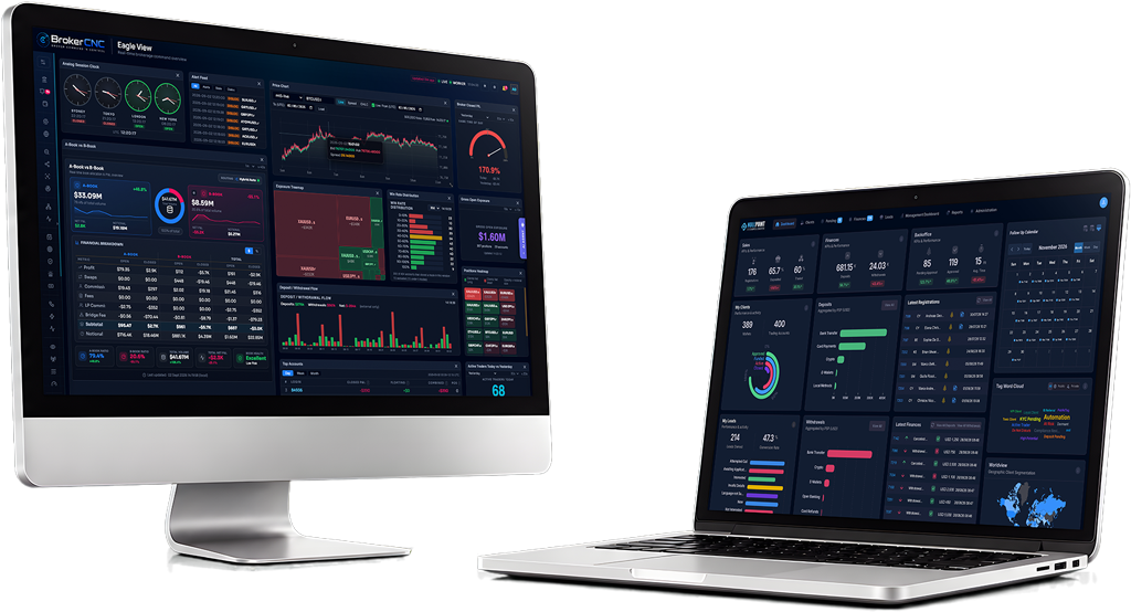 Nullpoint Technologies Forex CRM, IB Management System and BrokerCNC brokerage intelligence solutions