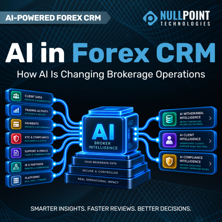 AI in Forex CRM: How AI Is Changing Brokerage Operations