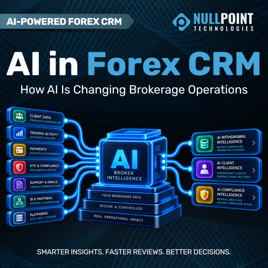 AI in Forex CRM for Forex brokers with withdrawal intelligence, client insights and brokerage data automation