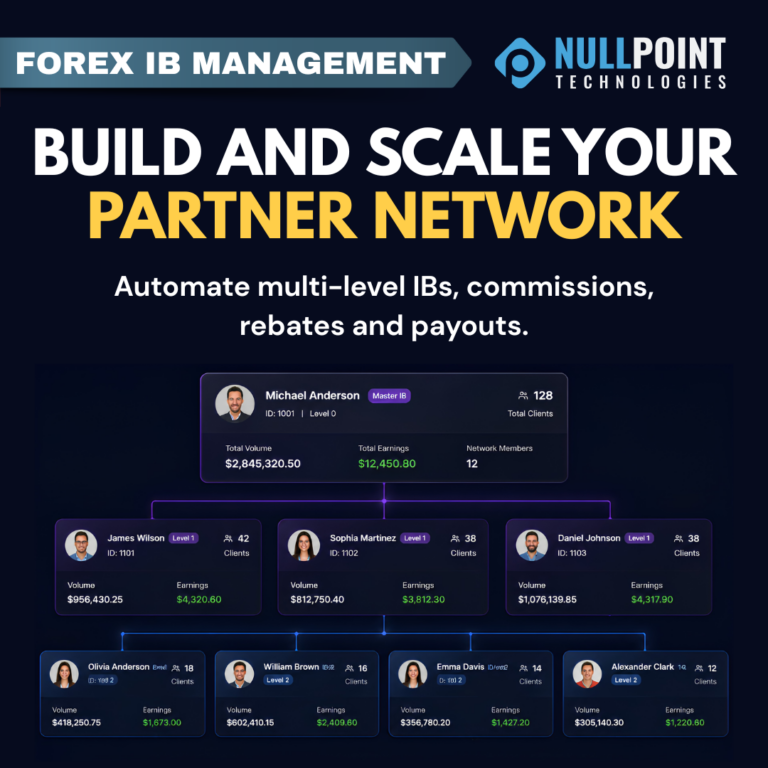 Forex IB System: How Brokers Automate Partners, Rebates and Commissions